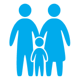 Замещающая  опека