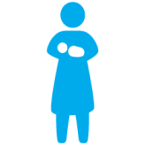 Устойчивое развитие сообществ