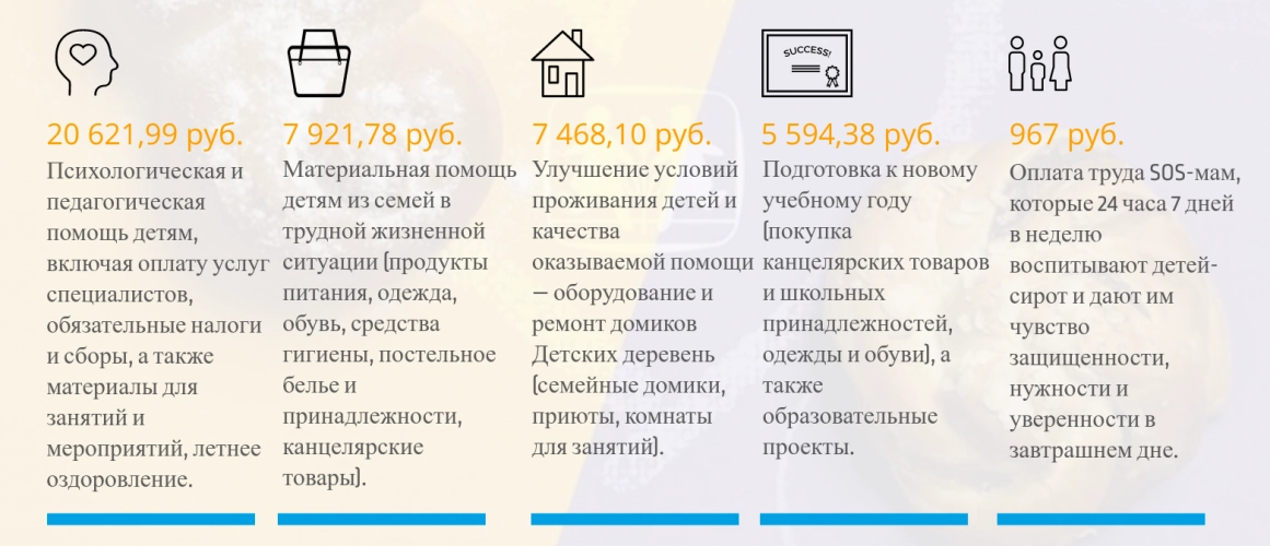 расходы.png